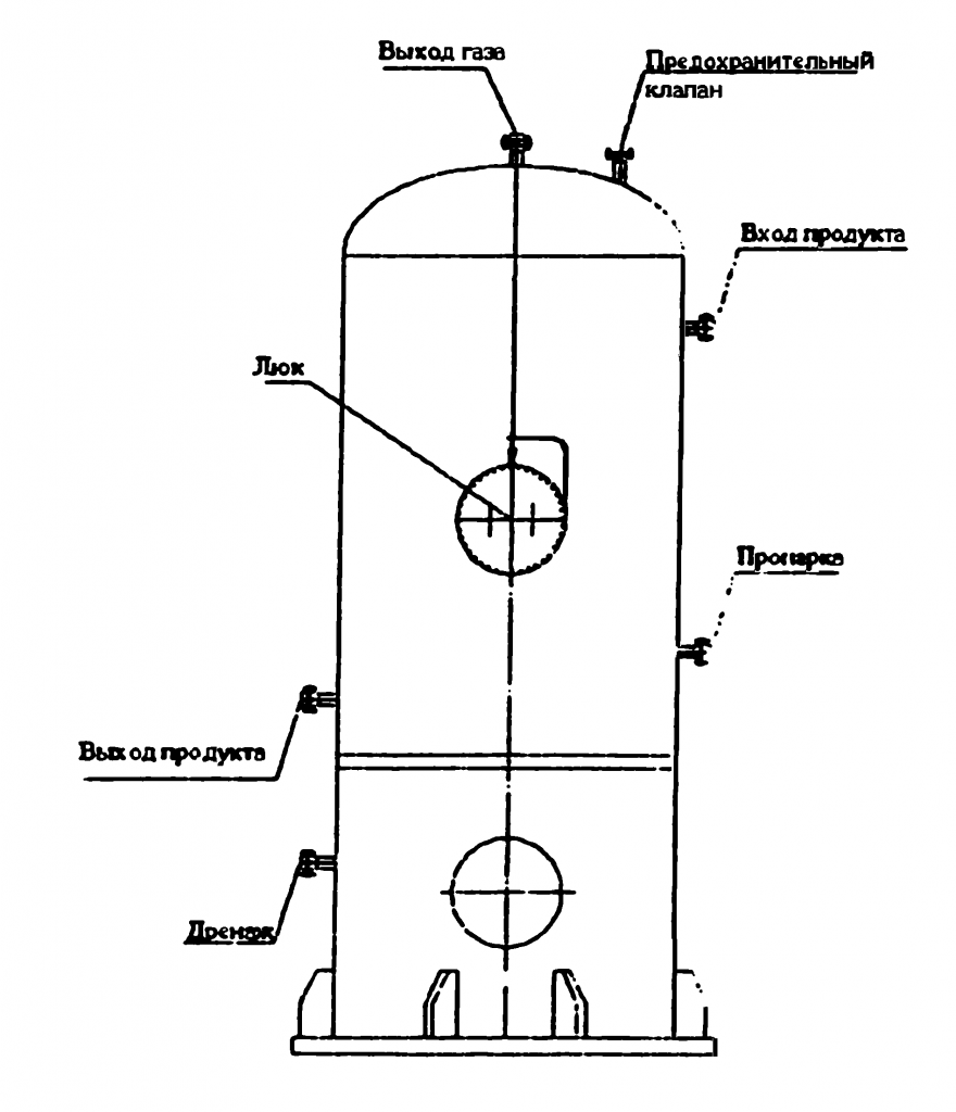 Аппарат вертикальный